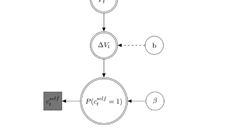 Introduction to Tomsup ๐